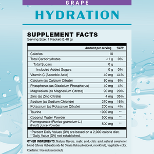 Hydration: Naturally Sweetened Electrolytes