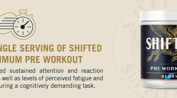 SHIFTED Pre Workout Featured in Peer Reviewed Scientific Study