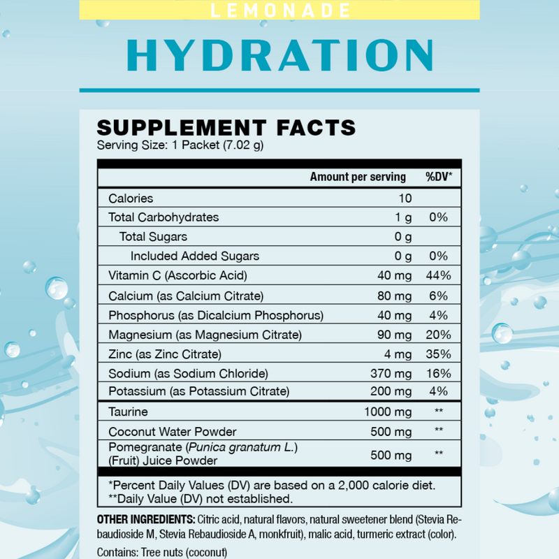 Hydration: Naturally Sweetened Electrolytes