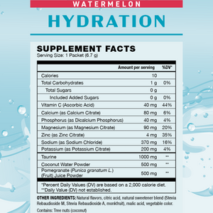 Hydration: Naturally Sweetened Electrolytes