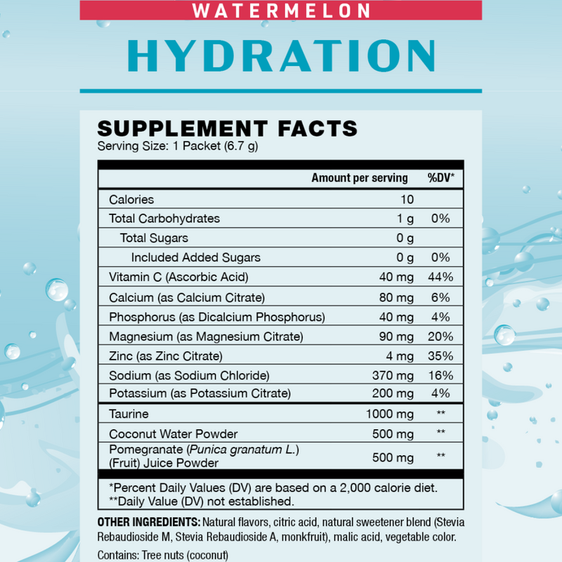 Hydration: Naturally Sweetened Electrolytes