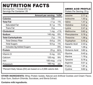 Whey Protein Isolate - 100% WPI - Delicious Flavors