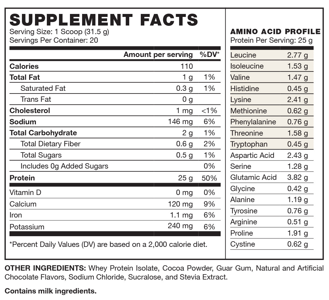 Whey Protein Isolate - 100% WPI - Delicious Flavors – Get Shifted