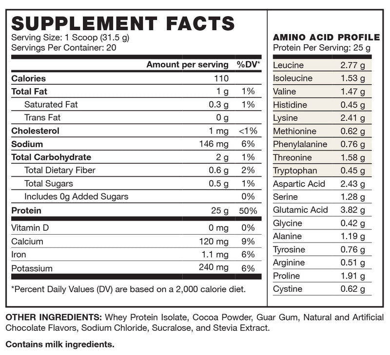 Whey Protein Isolate - 100% WPI - Delicious Flavors