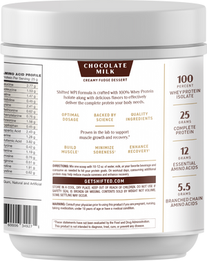 Whey Protein Isolate - 100% WPI - Delicious Flavors